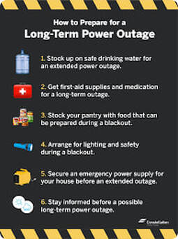 https://www.pvenw.org/uploads/2/0/9/4/20946912/published/poweroutage-graphic-steps2.jpg?1701388637